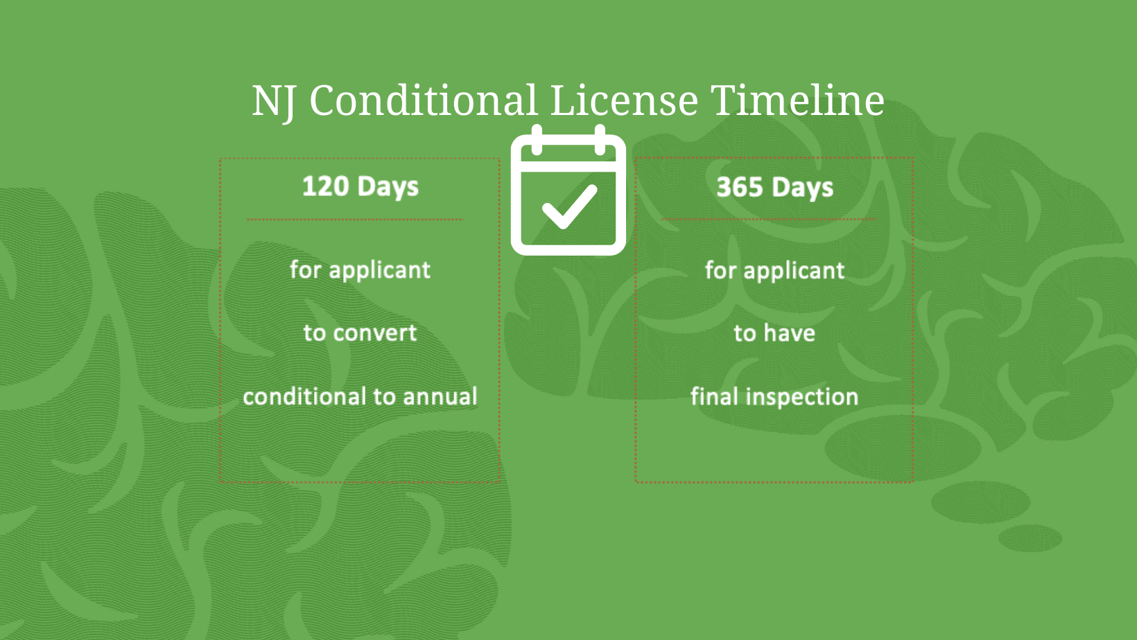 new-jersey-conditional-licenses-time-to-convert-canna-advisors